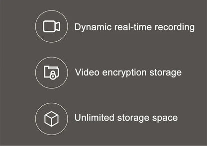 Caméra de Sécurité Xiaomi 360° 2K avec Détection AI et Vision Nocturne