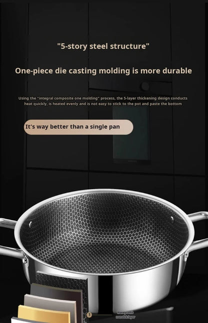 Marmite à Soupe en Acier Inoxydable 410 - Wok Antiadhésif avec Couvercle