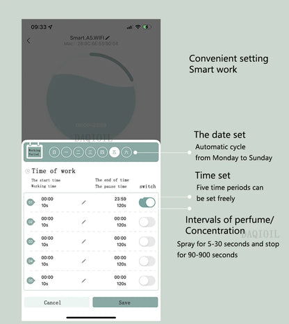 Diffuseur de Parfum Intelligent 500ML - Désodorisant Sans Eau