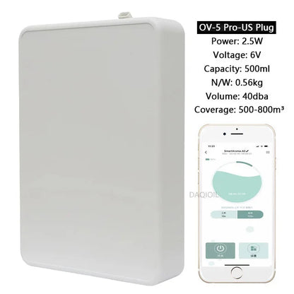 Diffuseur de Parfum Intelligent 500ML - Désodorisant Sans Eau