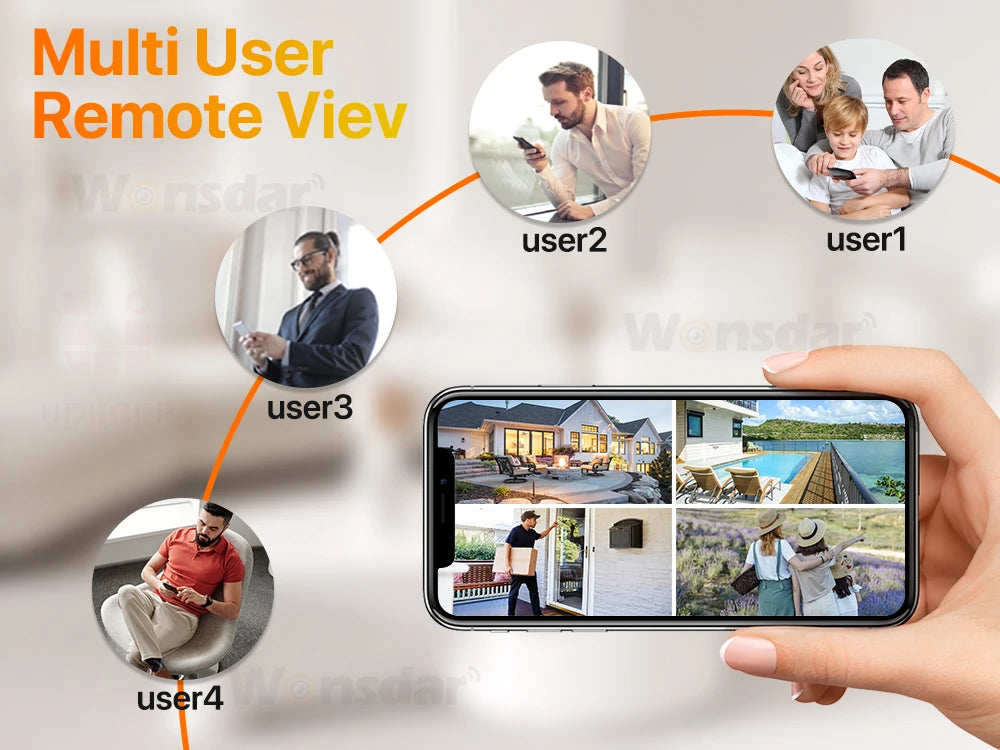 Caméra IP Solaire PTZ 4MP WiFi - Zoom 6X, Surveillance Extérieure 1080P