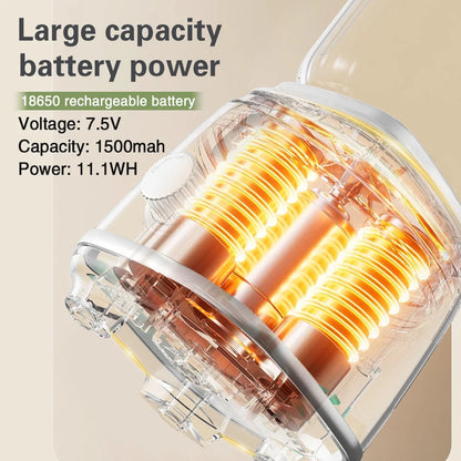 Presse-agrumes TINSOL 10 lames 3000mAh - Mélangeur multifonctionnel