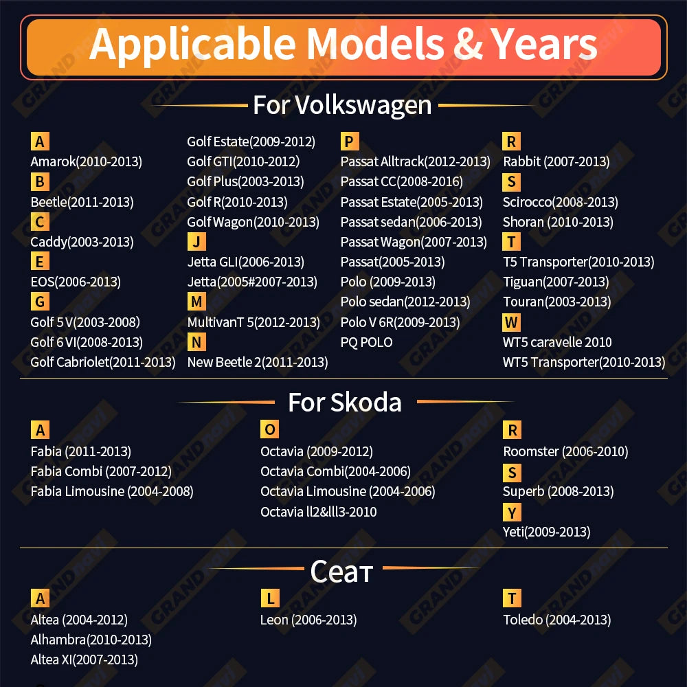Autoradio GPS Android 13 pour VW, Skoda, Golf, Passat - 2Din