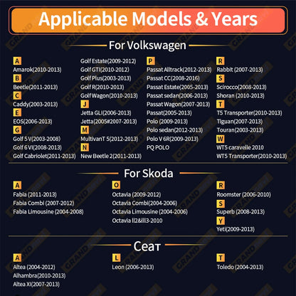 Autoradio GPS Android 13 pour VW, Skoda, Golf, Passat - 2Din
