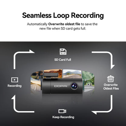 DDPAI Mini Pro 1296P Dash Cam - Caméra DVR WiFi pour Voiture