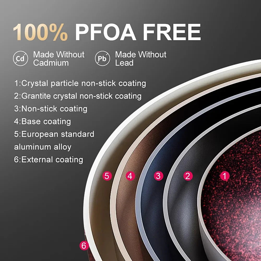 Ensemble de casseroles antiadhésives en céramique - 15 pièces avec couvercle