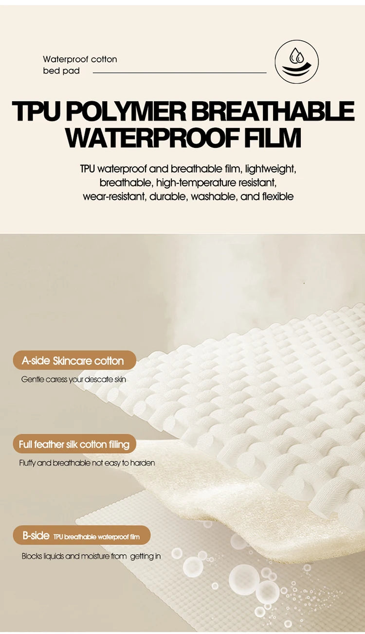 Surmatelas imperméable matelassé pour lit simple et double 140/160