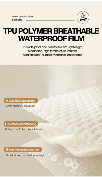 Surmatelas imperméable matelassé pour lit simple et double 140/160