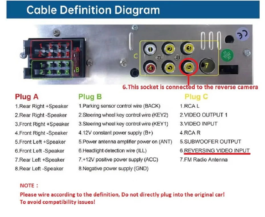 Autoradio 1Din sans fil CarPlay & Android Auto - Écran 6.86'' HD