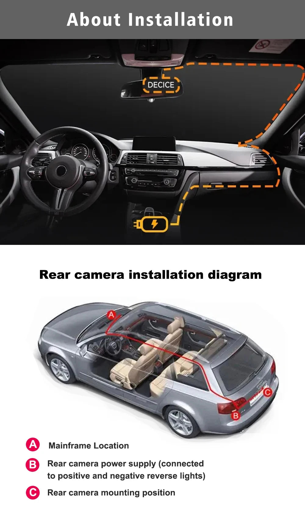 Dashcam 4K 3840P avec Carplay, GPS et WiFi - Caméra Voiture
