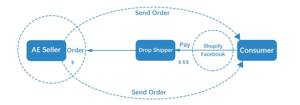 Marmite en fonte avec couvercle pour cuisson lente et pâtes