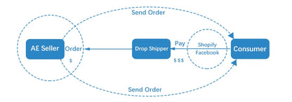 Marmite en fonte avec couvercle pour cuisson lente et pâtes