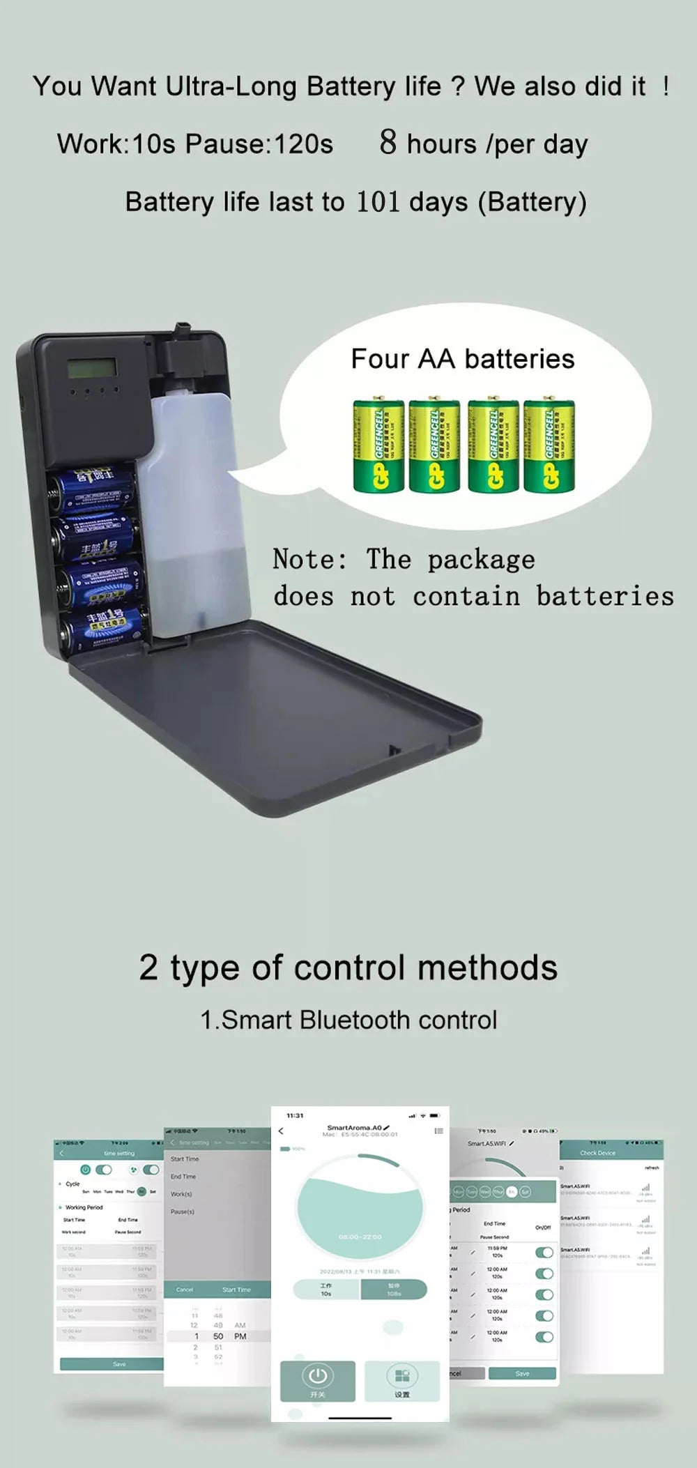 Diffuseur de Parfum Intelligent 500ML - Désodorisant Sans Eau