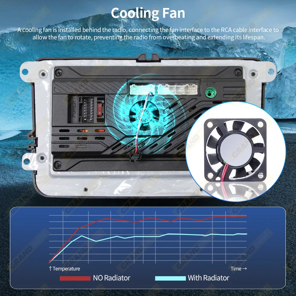 Autoradio GPS Android 13 pour VW, Skoda, Golf, Passat - 2Din