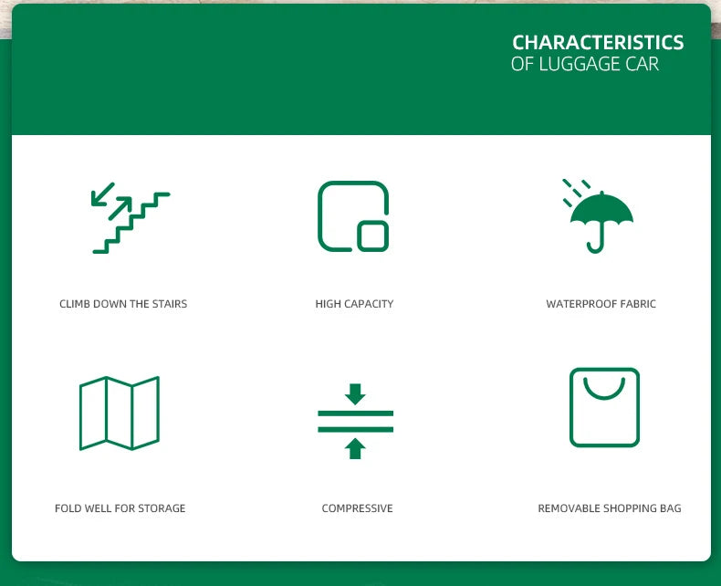 Chariot d'épicerie léger et pliable pour escalier - Idéal voyage