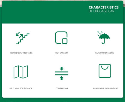 Chariot d'épicerie léger et pliable pour escalier - Idéal voyage