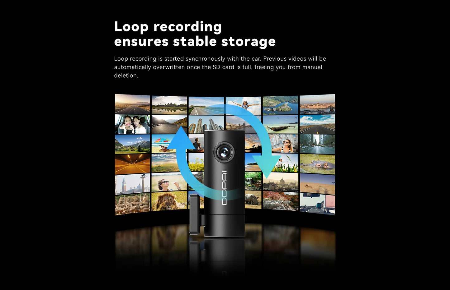 DDPAI Mini Pro 1296P Dash Cam - Caméra DVR WiFi pour Voiture