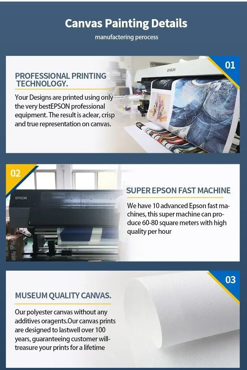 Toiles personnalisées : Décoration familiale & cadeaux uniques