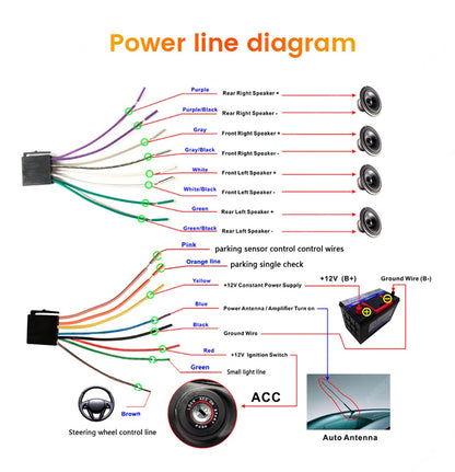 Autoradio 1Din sans fil CarPlay & Android Auto - Écran 6.86'' HD