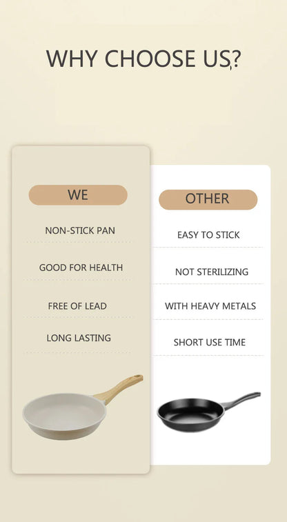 Wok en céramique antiadhésif pour cuisson universelle - Durable et efficace