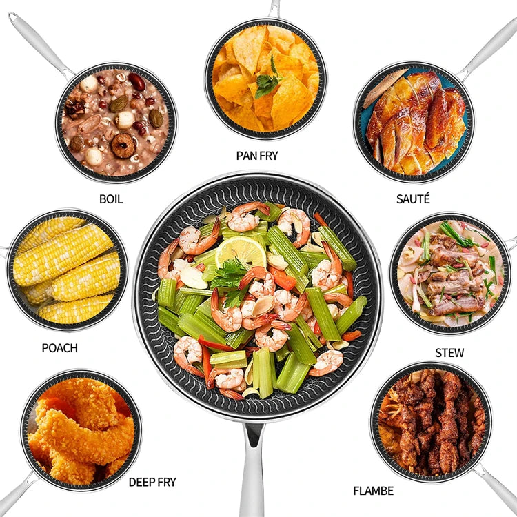 Poêle à Frire Antiadhésive en Acier Inoxydable avec Couvercle - Compatible Induction